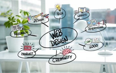 Why Small Businesses in Preston Need Professional Web Design