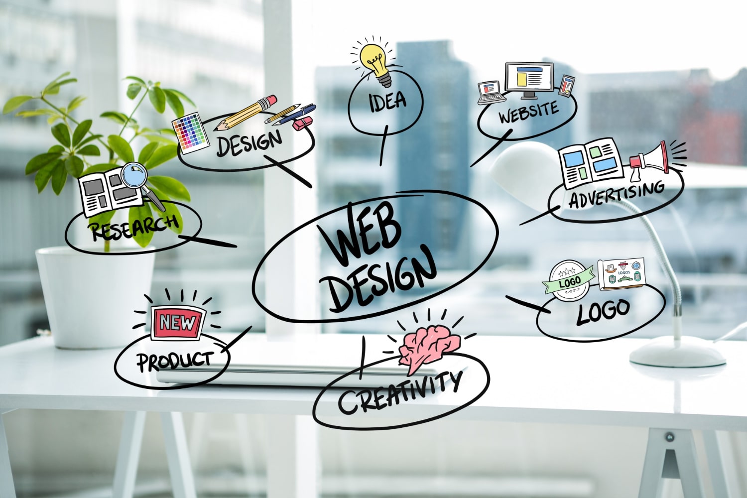 Why Small Businesses in Preston Need Professional Web Design