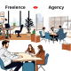 A split image showcasing a freelance workspace with a computer and a plant on one side, and an agency meeting with colleagues on the other.